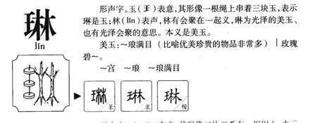 琳 名字意思|琳的解释